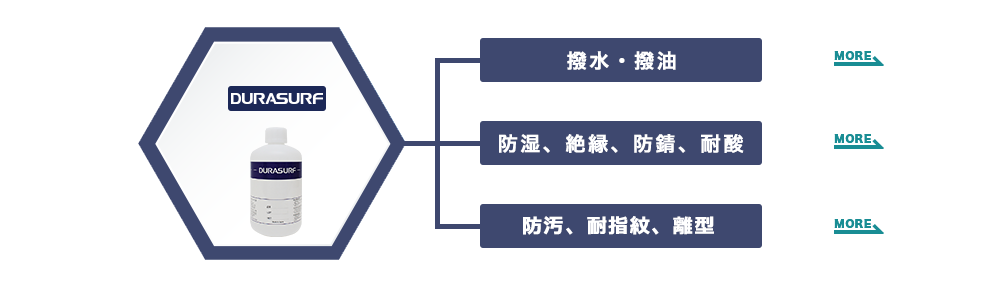 デュラサーフの種類