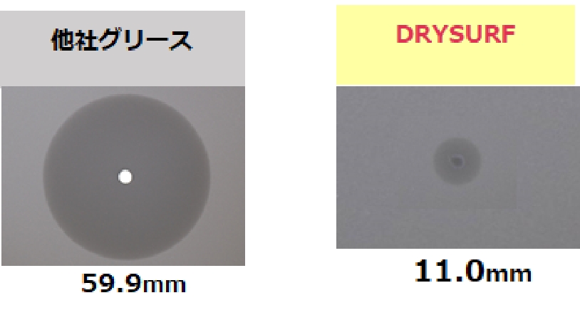 使用前と使用後の比較＜異音防止＞3