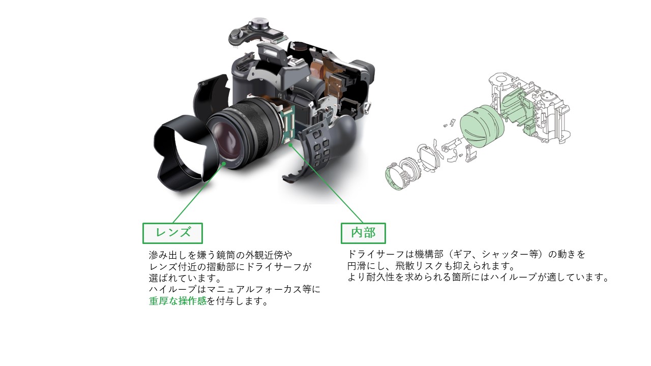 光学機器のいたるところに、当製品は使用されています