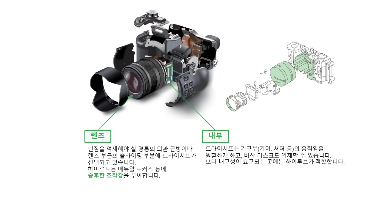 광학 기기 여러 곳에 당사 제품은 사용되고 있습니다.